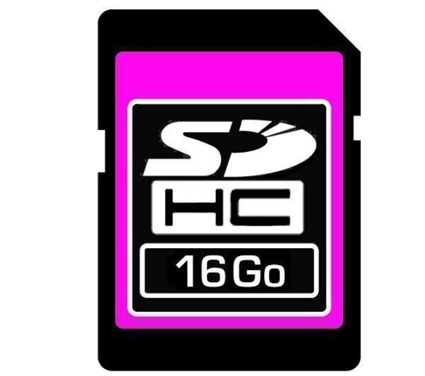 Dropshipping SDHC-Speicherkarte 8 GB