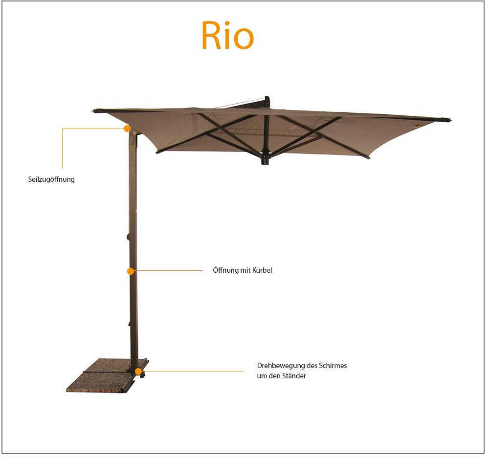 Ampelschirm RIO quadratisch 300 x 300 cm
