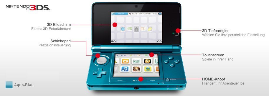 Nintendo 3DS - Konsole in Aqua blau Sonderposten