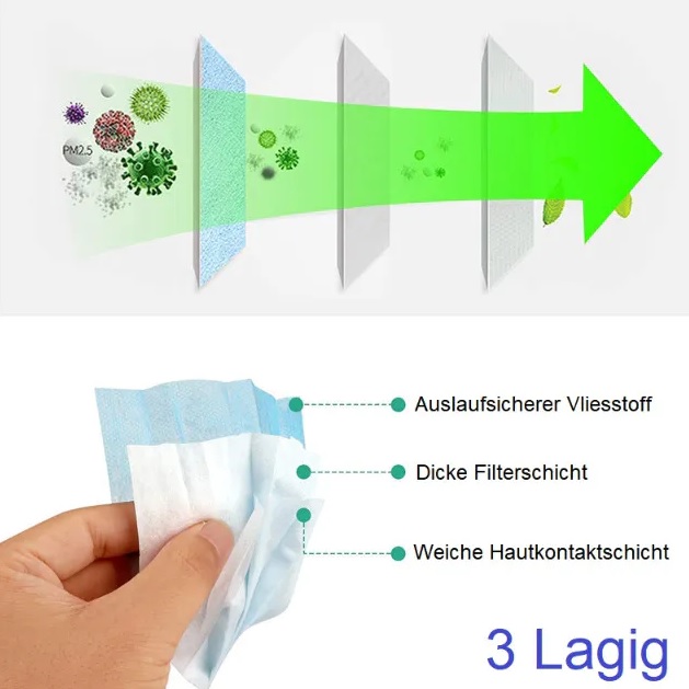 EU NORM EN14683 Typ IIR Tüv geprüft